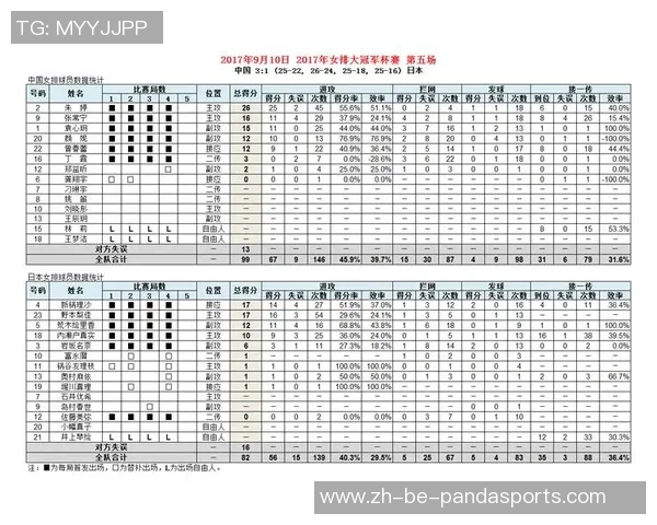 女排大冠军杯中国队对阵日本队比赛时间及直播信息详解 女排大冠军杯中国队对阵日本队比赛时间及直播信息详解