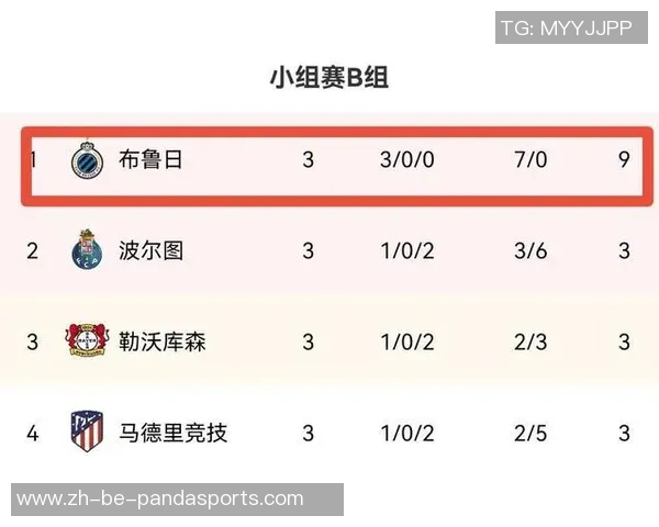 欧冠激战皇家马德里迎战莫斯科中央陆军争夺小组出线权